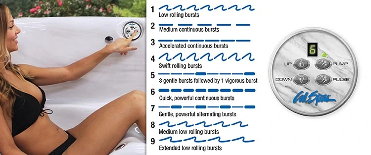 ATS Control for hot tubs in Gilroy